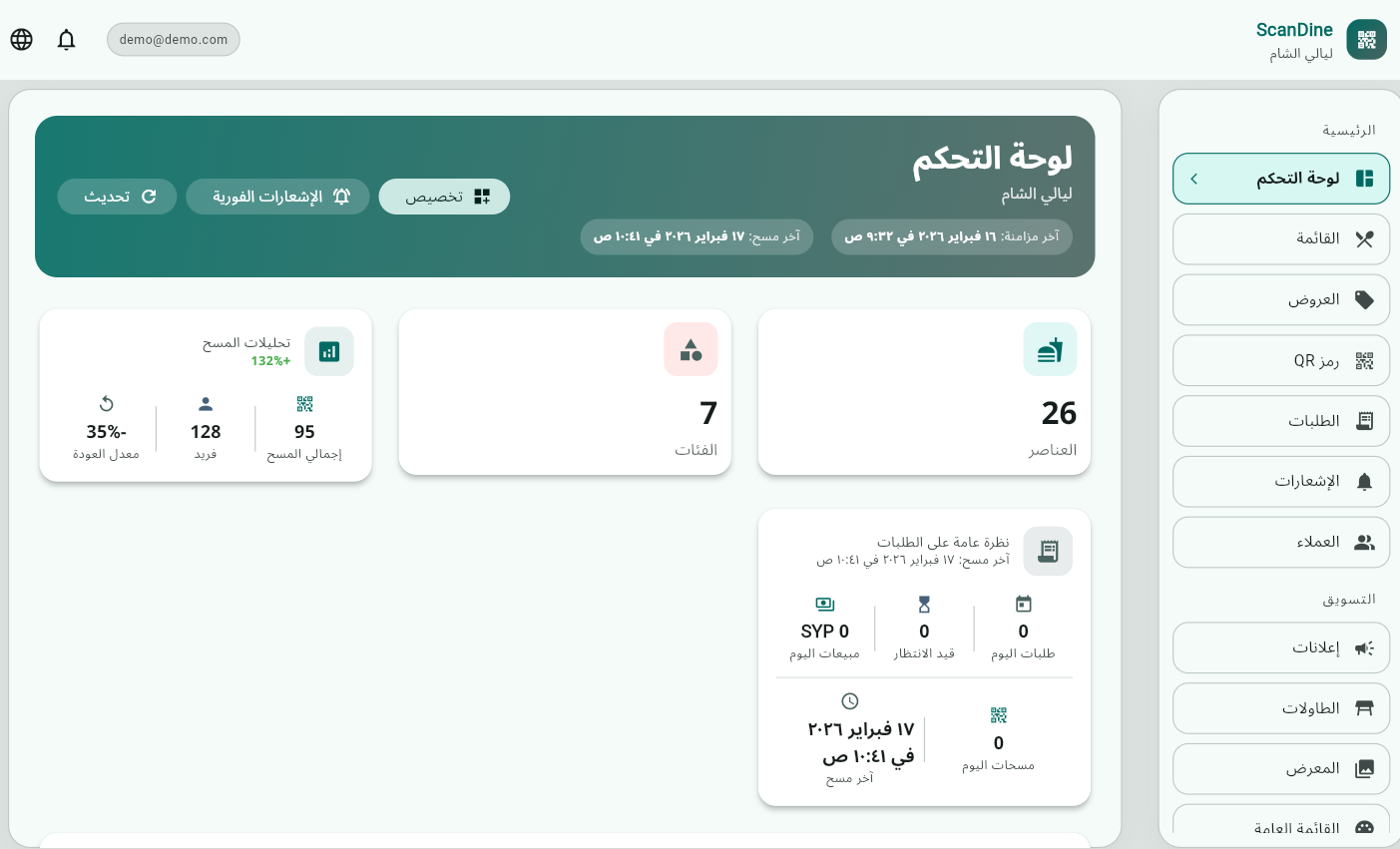 لوحة التحكم والتحليلات